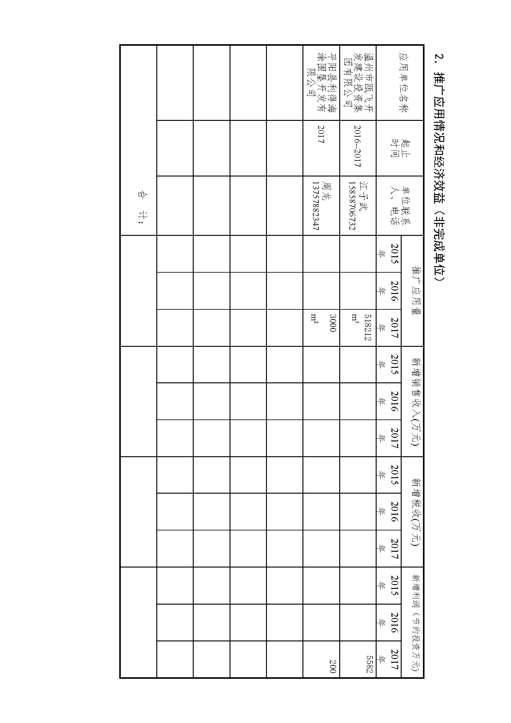 浙江省科学技术进步奖公示内容-_页面_04.png