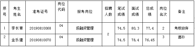 QQ图片20191010120001.png